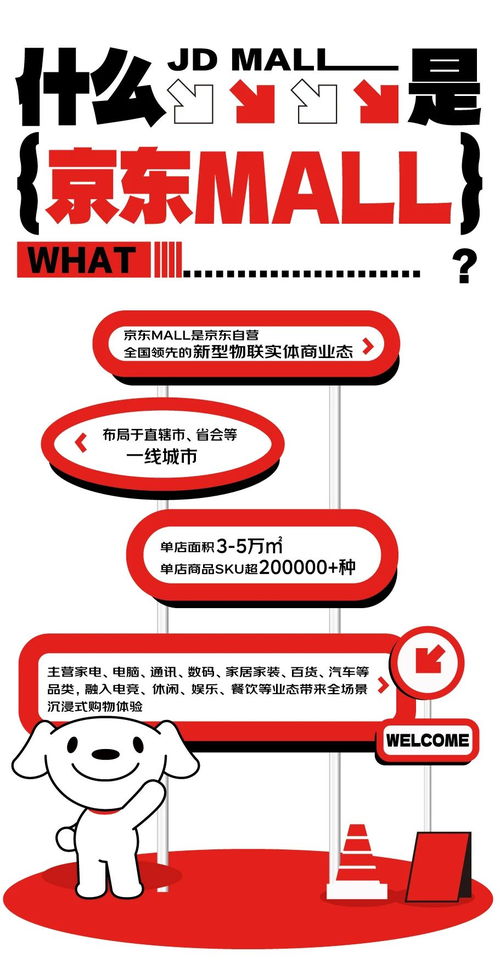 京东mall华中首店今年9月开业,已布局全国十余个城市